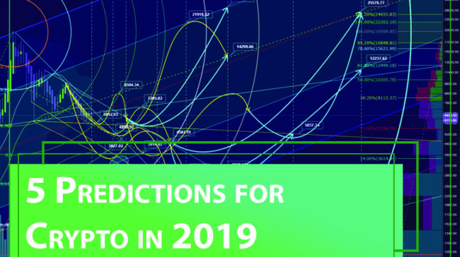 crypto market prediction 2019